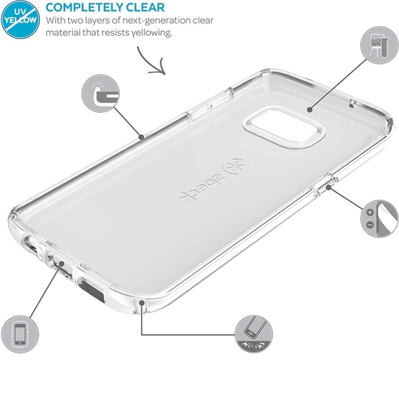 Samsung S7 Edge clear case - Picture 4 of 6